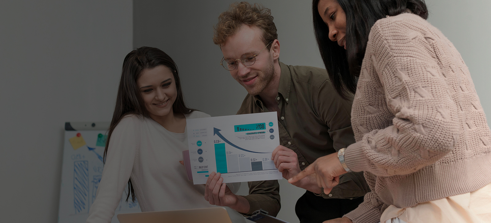 Smarter Marketing Operations Management